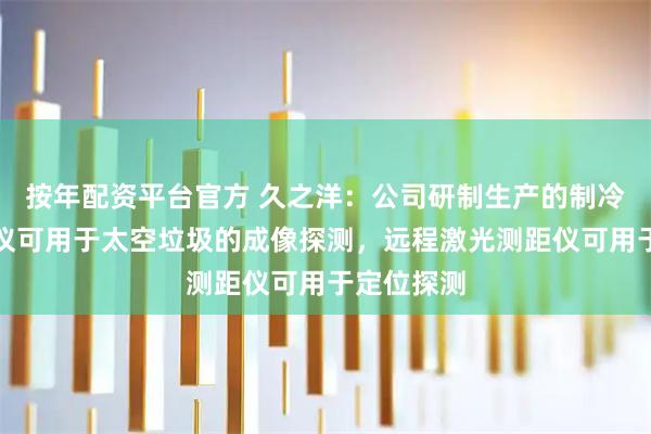 按年配资平台官方 久之洋：公司研制生产的制冷红外热像仪可用于太空垃圾的成像探测，远程激光测距仪可用于定位探测